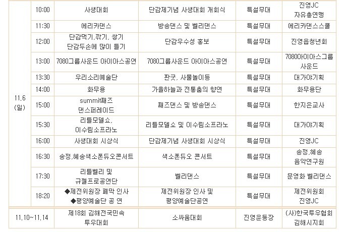 제27회 진영단감제