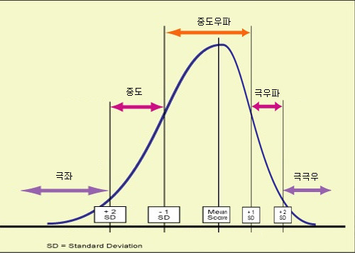 더펌 이미지
