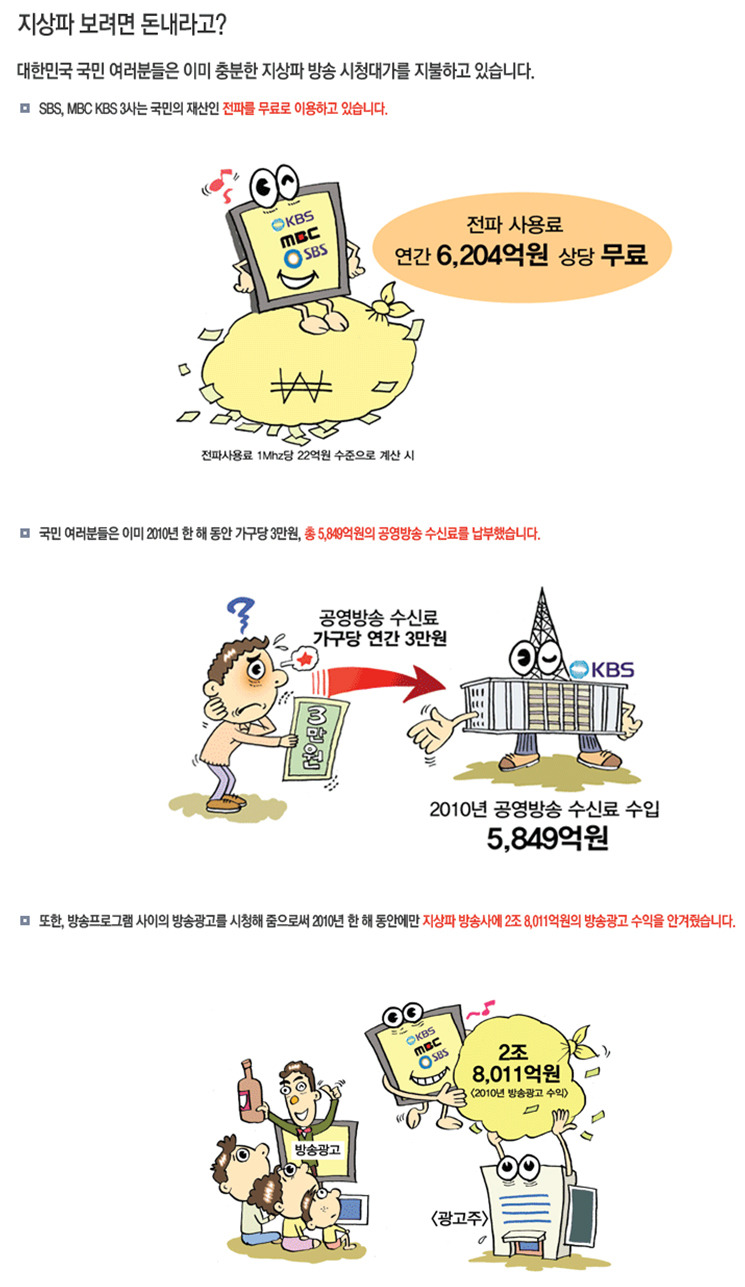 지상파 HD 채널 송출 중단 안내