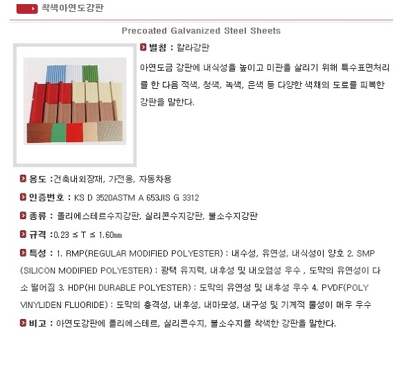 강판 종류!!
