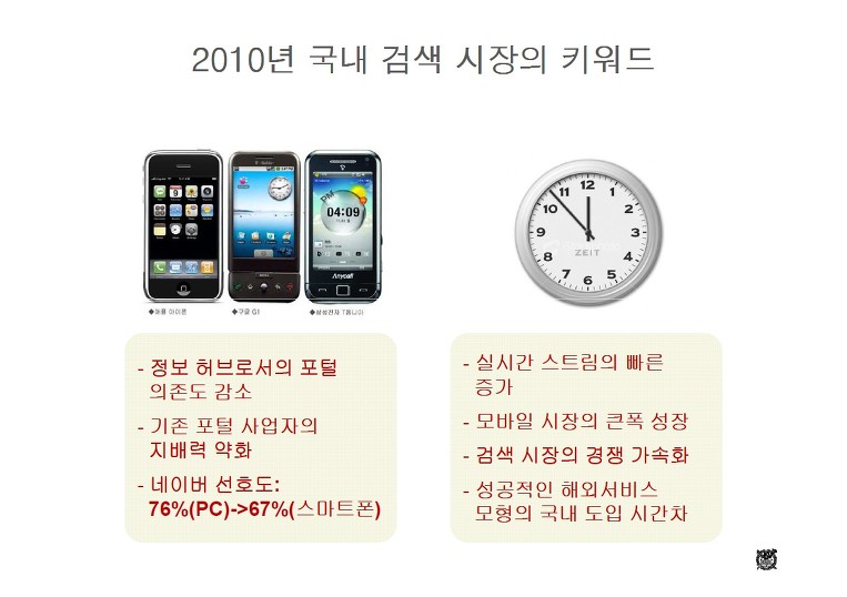 2월 18일 실시간 웹 컨퍼런스 2010 후기