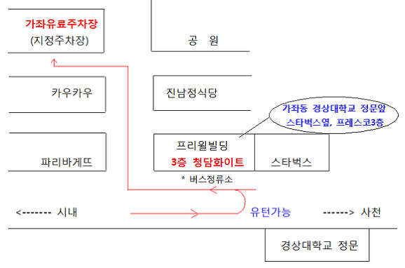청담화이트의원 ,진주비만클리닉,진주날씬플러스,진주피부과,진주다이어트