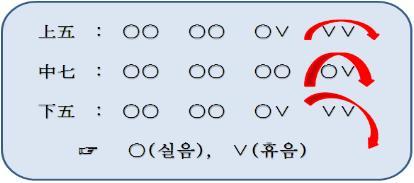 하이쿠 이미지