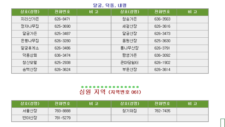 지리산지역 민박집안내..