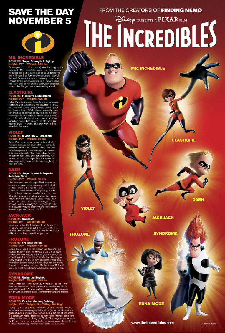 the-incredibles-2004