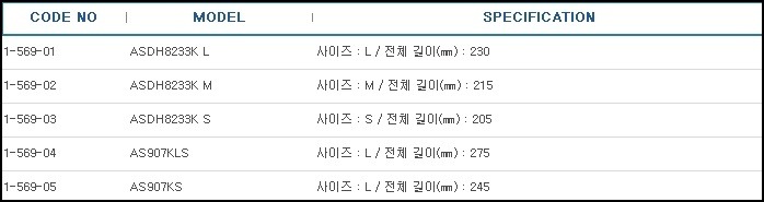 아라미드장갑,GLOVES CUT RESISTANT