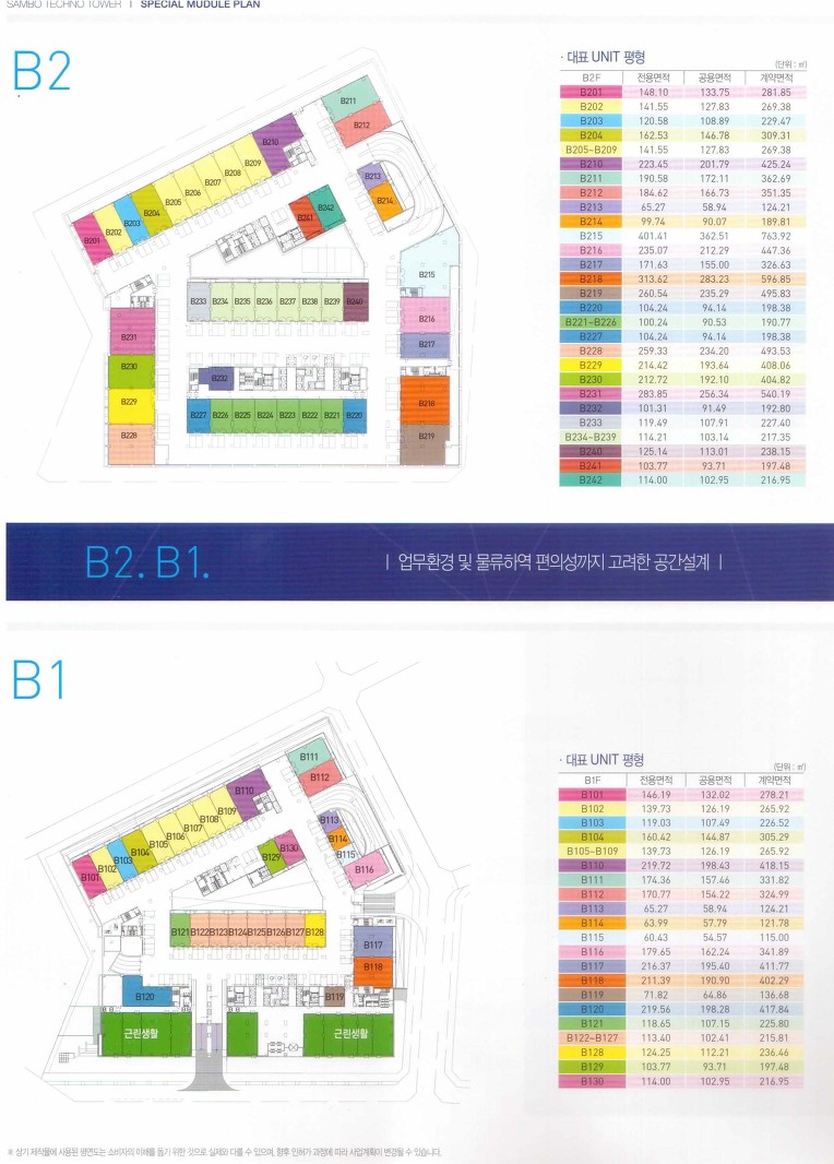 부천아파트형공장매매 부천공장임대 부천공장매매 소개드릴 물건은 테크노파크분양입니다.