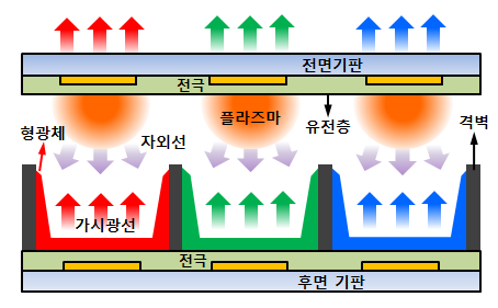 컴퓨터이야기 이미지