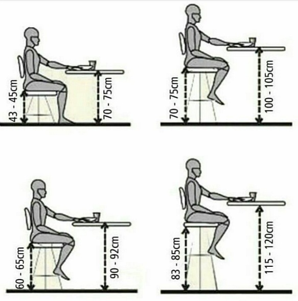 인체공학적 칫수 참고자료
