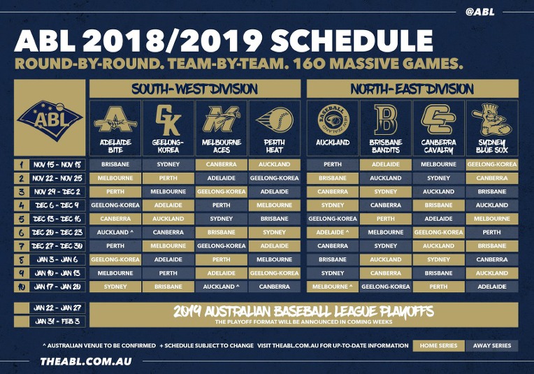 <소재황 칼럼 : 8구단 체제 ABL 18-19 리그 그리고 신생팀.>