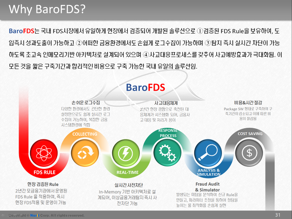 InSite FeedBack Answer in BaroFDS 소개서
