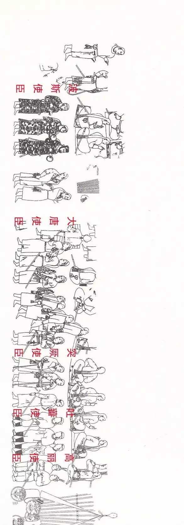 천년전 사마르칸트의 벽화(고구려사신도 포함)