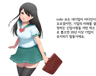 정부의 4차 산업 이해도와 기업의 비윤리성