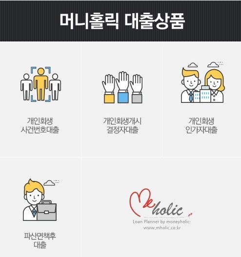 머니홀릭 개인회생대출상품 자격 핵심정리