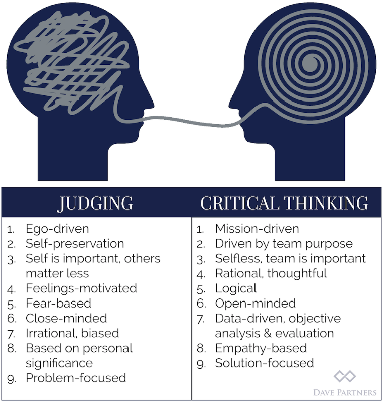 비판적 사고 (영어  critical thinking)
