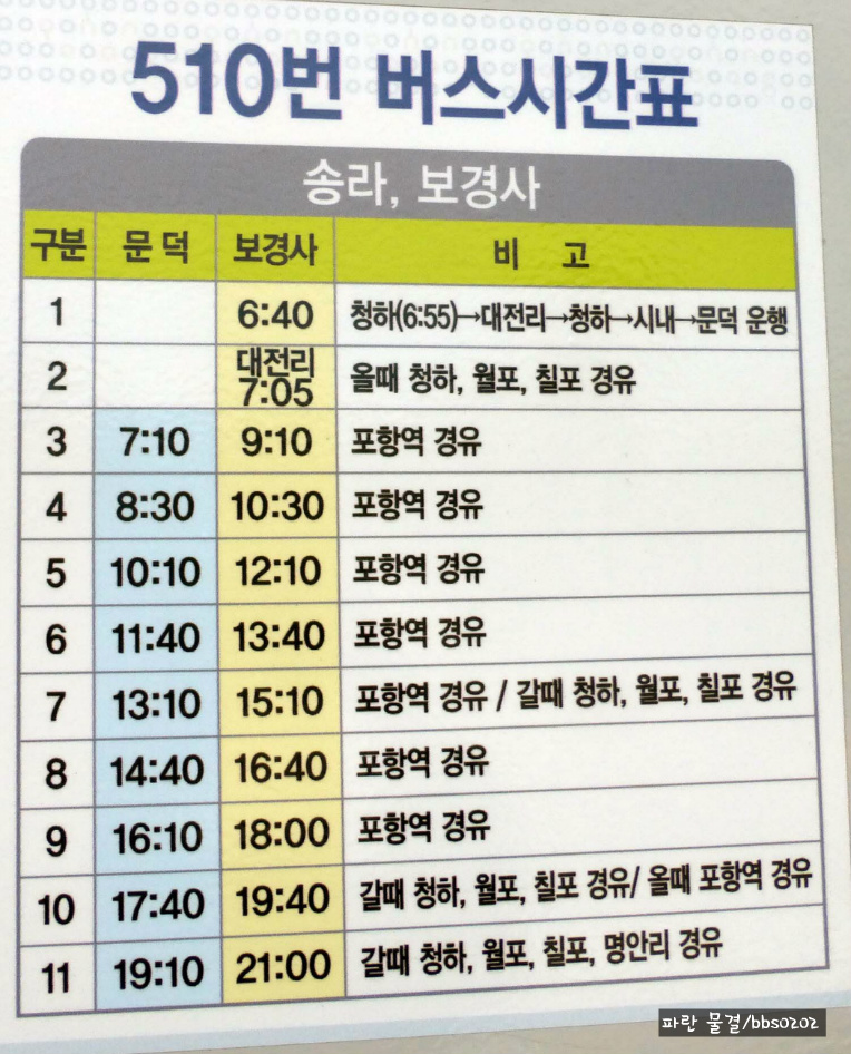포항 보경사 가족 나들이